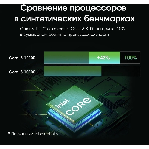 Моноблок Digma Pro Base 23.8" Full HD i3 12100 (3.3) 8Gb SSD 512Gb UHDG 730 CR Windows 11 Pro GbitEth WiFi BT 90W клавиатура мышь Cam черный 1920x1080