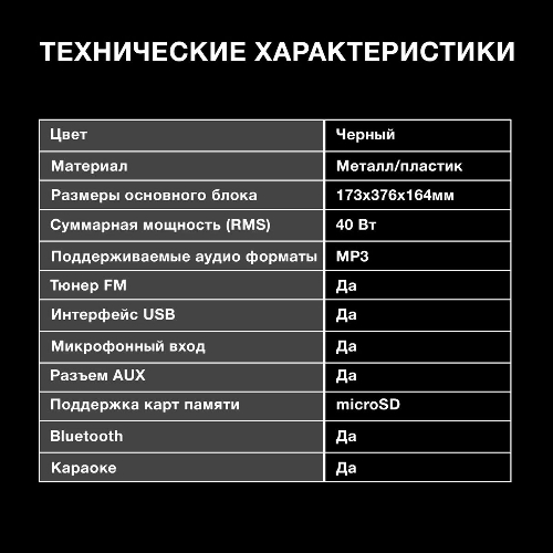Минисистема Hyundai H-MC1230 черный 40Вт FM USB BT micro SD