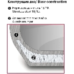 Ковш Rondell RDS-1790 Fjord 16 см (1,4 л)