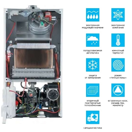Котел газовый настенный компактный BAXI ECO-4S 24