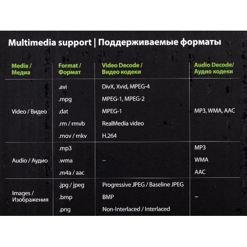Проектор Cactus 1900 LUMENS CS-PRE.05B.WXGA