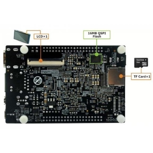 Одноплатный компьютер Myir MYS-4378-100-C-S TI AM437x, 512MB DDR3 SDRAM, 4Gb eMMC Flash