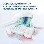 Электрическая зубная щетка Philips HX3651/13 белый