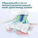 Электрическая зубная щетка Philips HX3673/13 белый