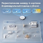 (Распродажа) Робот-пылесос ECOVACS DLX32 Y1 Pro Plus белый