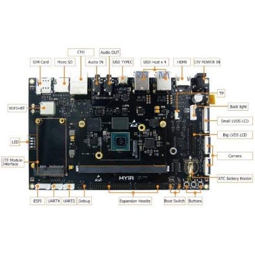 Плата разработки Myir MYD-JX8MQ6-8E2D-130-E i.MX8M, MIMX8MQ6CVAHZAB, 2Gb LPDDR4, 8Gb eMMC