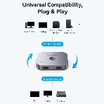 Переключатель - разветвитель Vention HDMI v2.1 двунаправленный 2x1/1x2