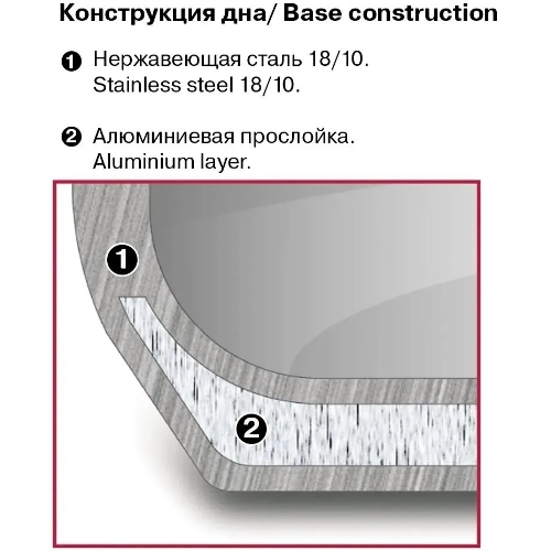Ковш с/кр 14 см 1,1 л Konzept Rondell