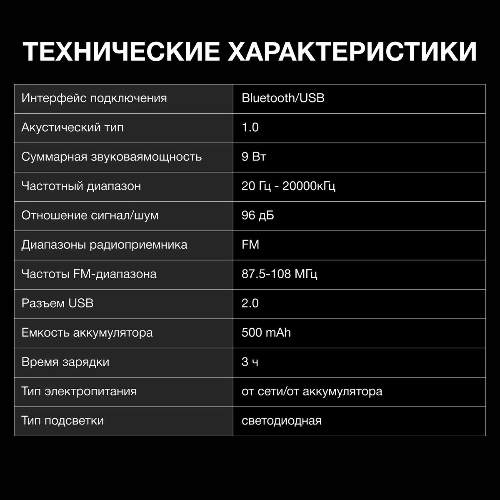 Колонка портативная Hyundai H-PS1000 черный 9 Вт 1.0 BT/USB 10м 500mAh