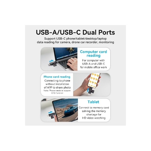 Кард-ридер Vention CLKB0/черный/SD,SDHC,SDXC,TF,micro-SD,micro-SDXC,miсro-SDHC/USB 3.0/Type C/OTG/пластик