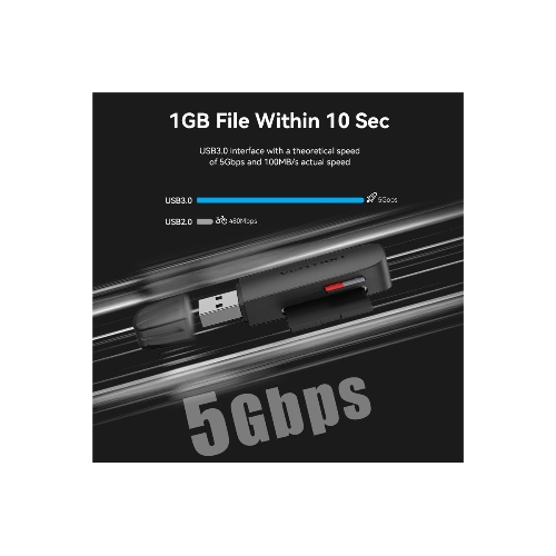 Кард-ридер Vention CLGB0/черный/SD,SDHC,SDXC,TF,micro-SD,micro-SDXC,miсro-SDHC/USB 3.0/пластик