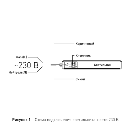 Светильник светодиодный ЭРА SPP-201-0-65K-066 66Вт 6500К 8050лм IP65 1500мм линейный матовый