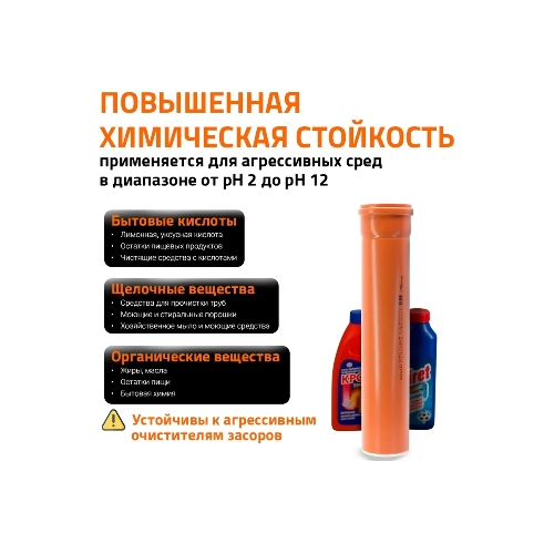 Труба ПВХ наружной канализации Ostendorf Ostendorf 160х1000 мм 222010